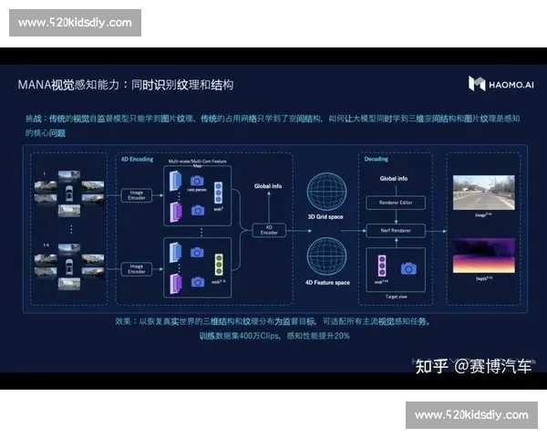 技术对抗新时代：智能化竞赛与创新驱动下的全球竞争格局解析
