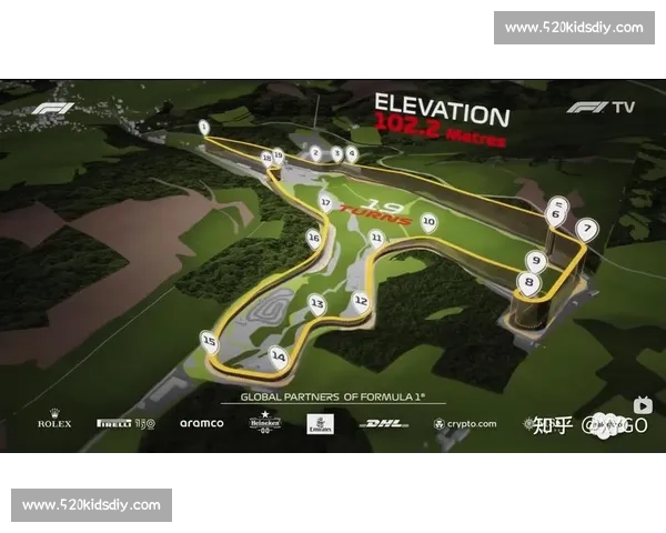 极速争锋：F1赛道上的速度与策略较量全景解析