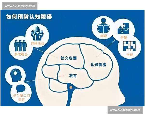 以注意力集为核心探索认知效率与信息处理机制的新视角研究