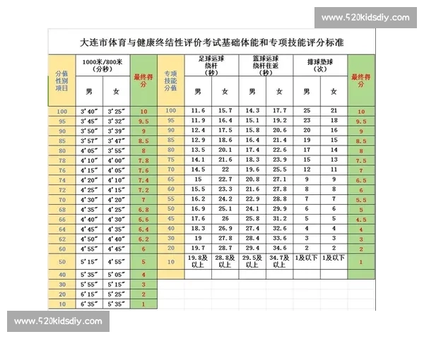 体育赛事成绩分析与选手表现综合评价研究报告