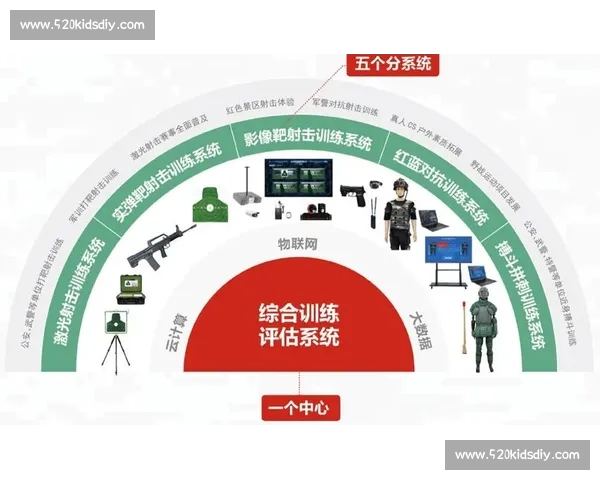 全面提升运动员竞技状态的系统化训练与赛前策略研究