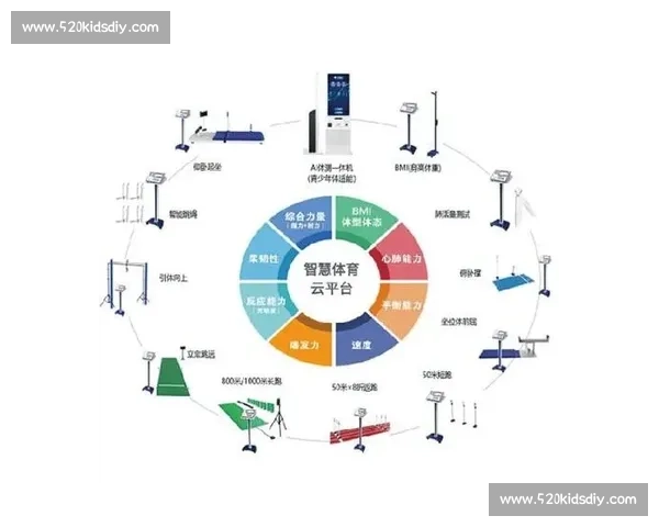 完善体育体系建设推动全民健康与竞技水平全面提升研究