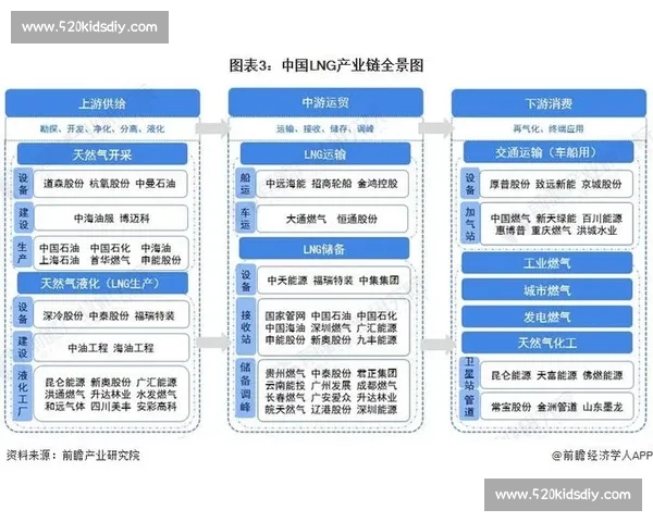 最新全球举重排名格局解析与各级别冠军实力全面盘点与趋势前瞻深度 最新全球举重排名格局解析与各级别冠军实力全面盘点与趋势前瞻深度