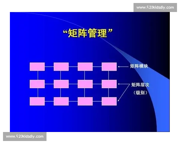 体育团队表现深度解析与战略优化研究方法探索 体育团队表现深度解析与战略优化研究方法探索