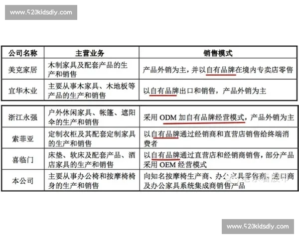 深度解析冠军球队攻防体系与年轻核心成长路径全景观察报告趋势 深度解析冠军球队攻防体系与年轻核心成长路径全景观察报告趋势