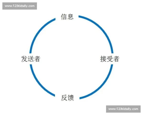 体育管理模式创新与实践路径研究与优化策略探索